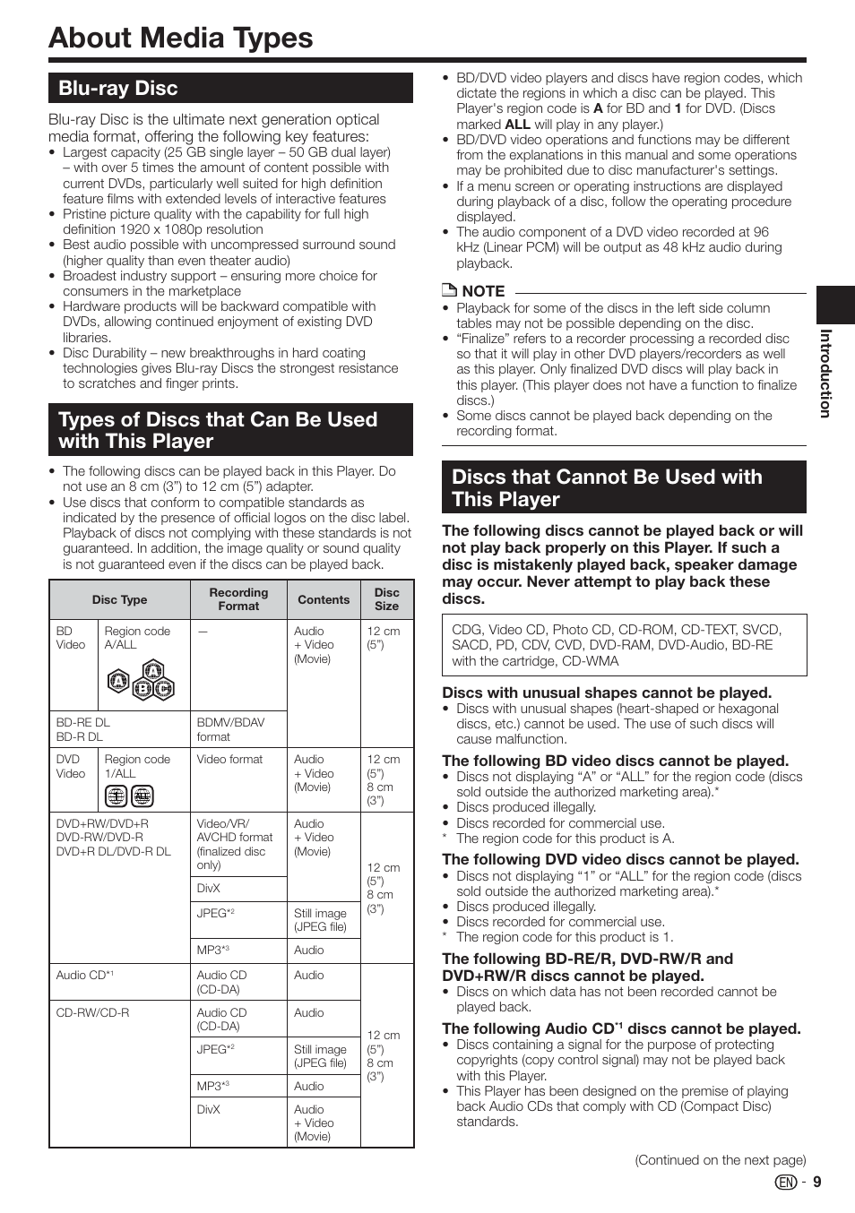 About media types, Blu-ray disc, Types of discs that can be used with this player | Discs that cannot be used with this player | Sharp AQUOS BD-HP90U User Manual | Page 11 / 81