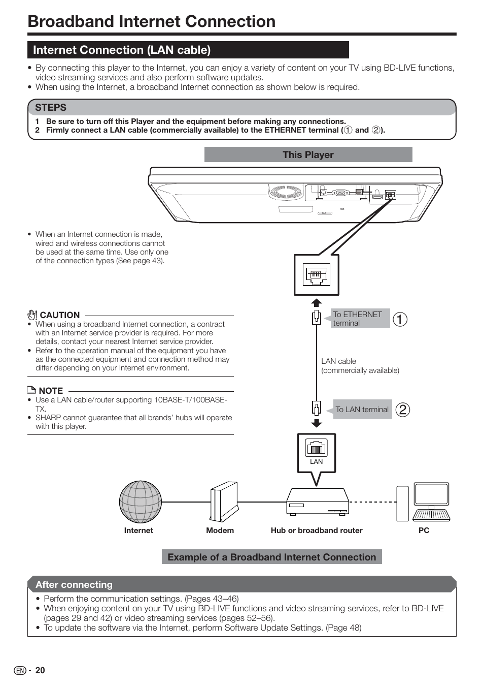 Broadband internet connection, Internet connection (lan cable) | Sharp AQUOS BD-HP90U User Manual | Page 22 / 81