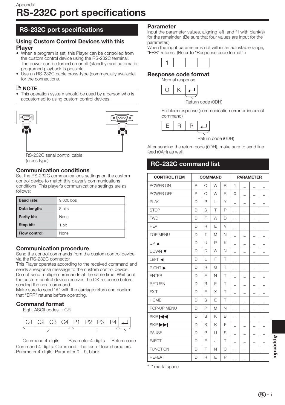 Rs-232c port specifications, Rc-232c command list, Using custom control devices with this player | Communication conditions, Communication procedure, Command format, Parameter, Response code format | Sharp AQUOS BD-HP90U User Manual | Page 59 / 81