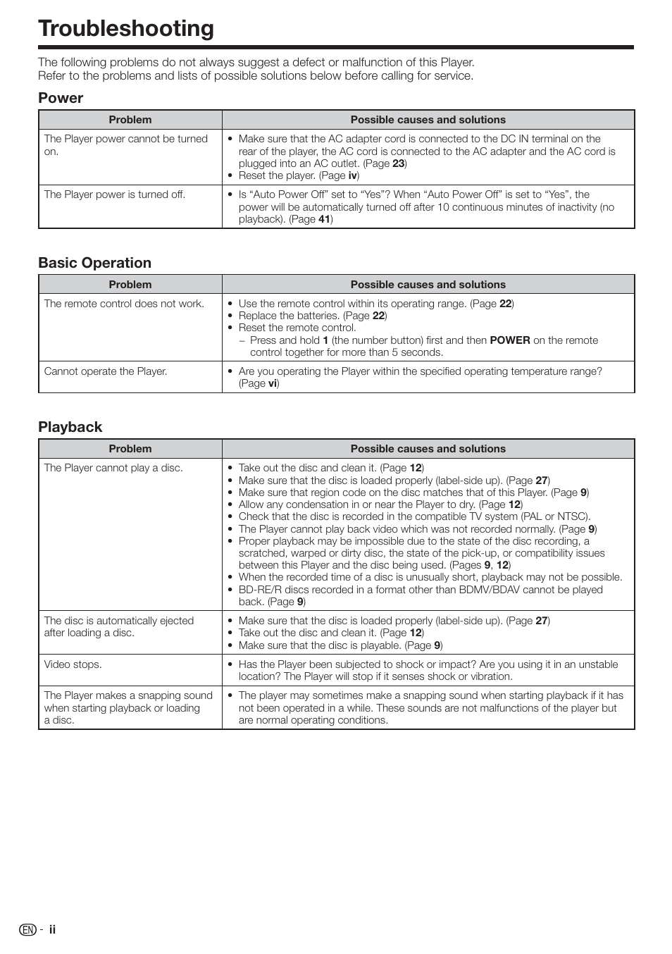 Troubleshooting, Power, Basic operation | Playback | Sharp AQUOS BD-HP90U User Manual | Page 60 / 81