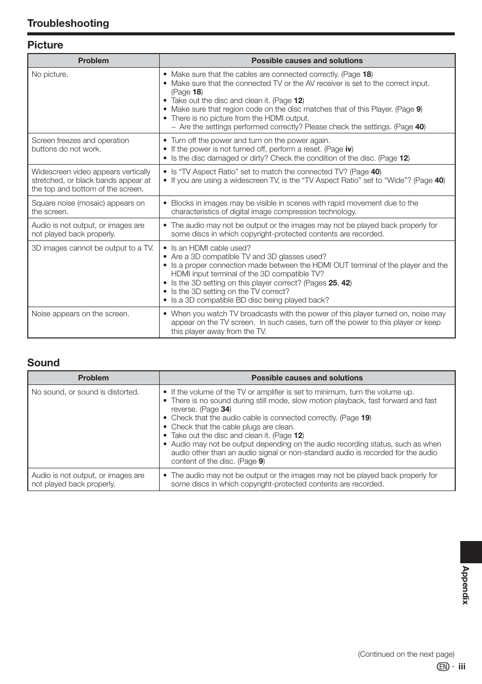 Troubleshooting picture, Sound | Sharp AQUOS BD-HP90U User Manual | Page 61 / 81