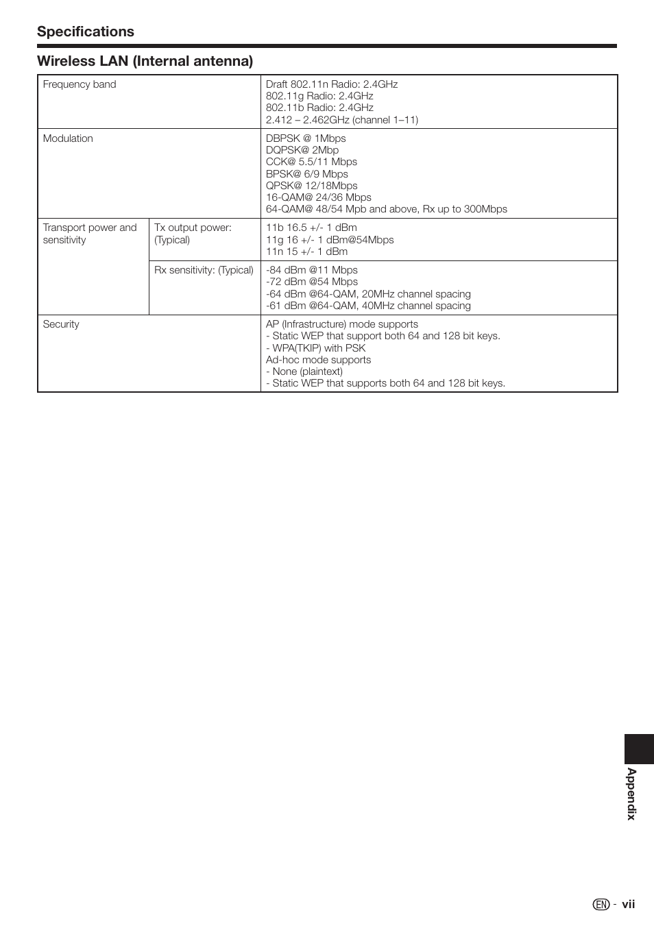 Specifications wireless lan (internal antenna) | Sharp AQUOS BD-HP90U User Manual | Page 65 / 81