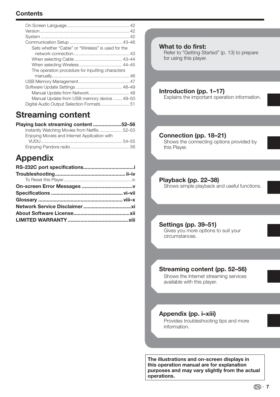 Streaming content, Appendix | Sharp AQUOS BD-HP90U User Manual | Page 9 / 81