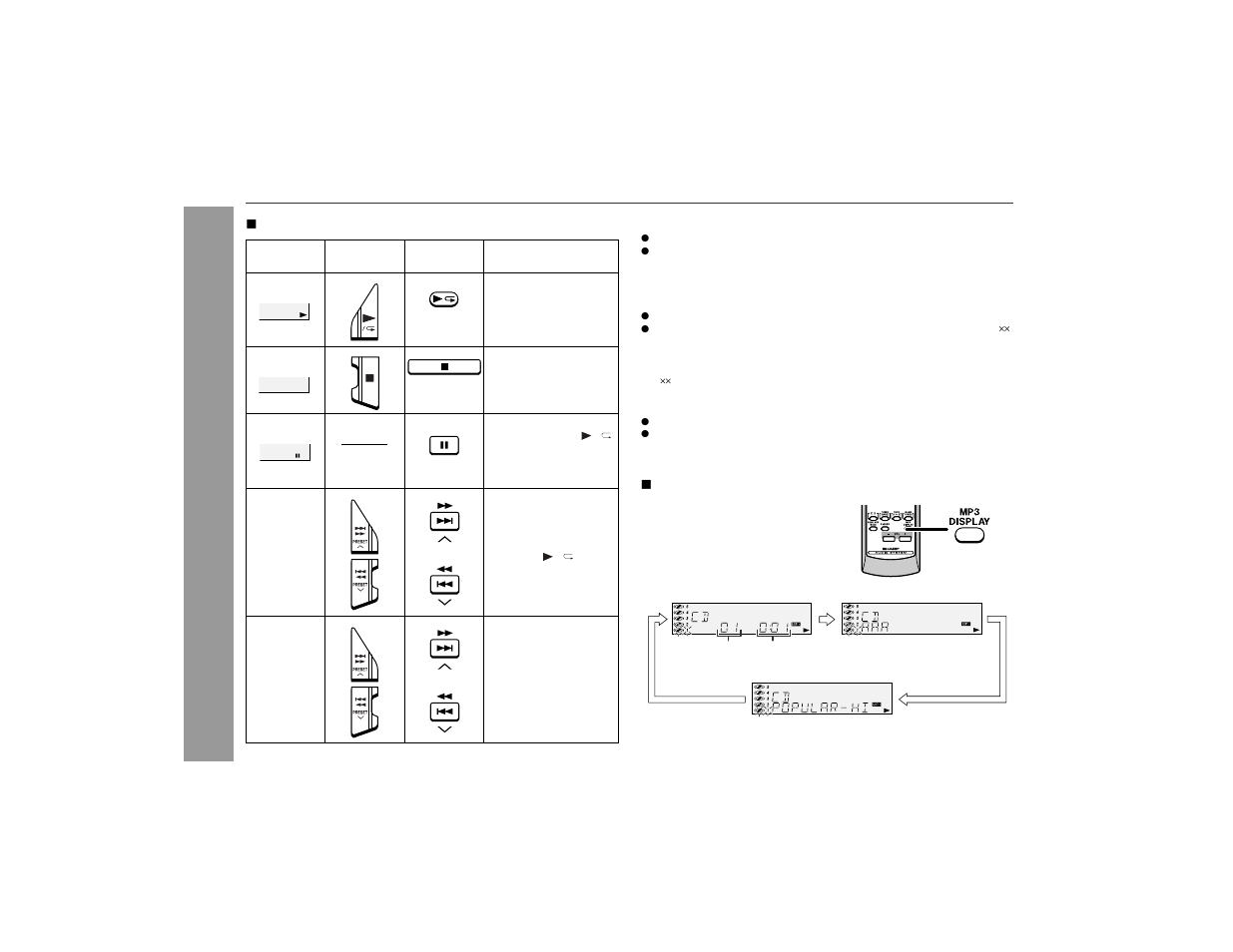 Sharp CD-MPS900 User Manual | Page 18 / 42