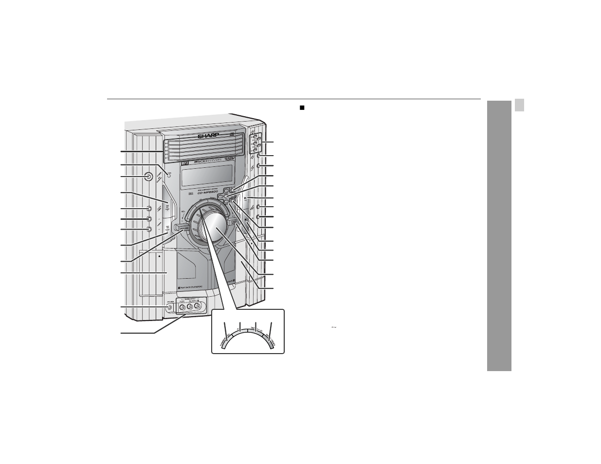 Controls and indicators | Sharp CD-MPS900 User Manual | Page 7 / 42