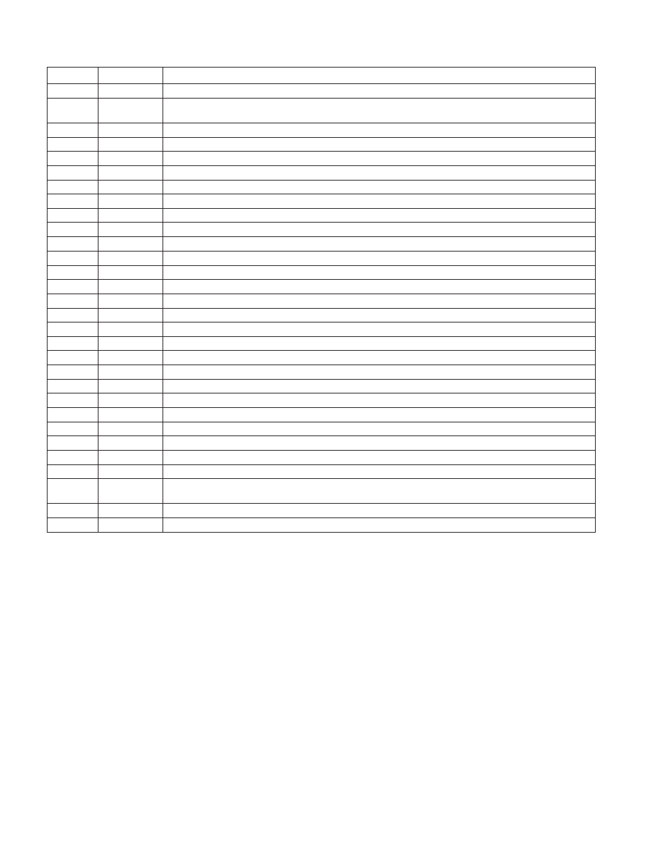 Function table of ic, Xl-3000v | Sharp XL-3000V User Manual | Page 48 / 72