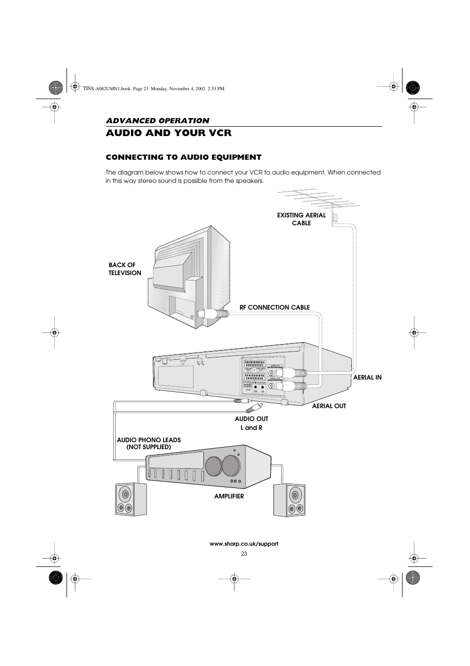 Audio and your vcr, Advanced operation, Connecting to audio equipment | Sharp VC-MH835HM User Manual | Page 25 / 54