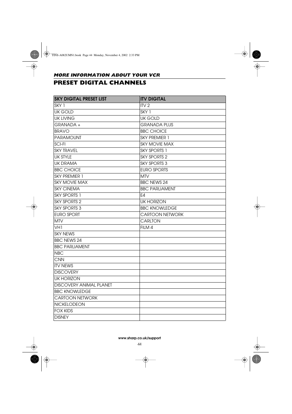 Preset digital channels | Sharp VC-MH835HM User Manual | Page 46 / 54