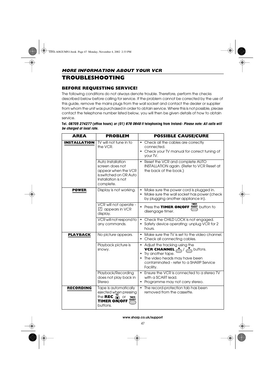 Troubleshooting | Sharp VC-MH835HM User Manual | Page 49 / 54