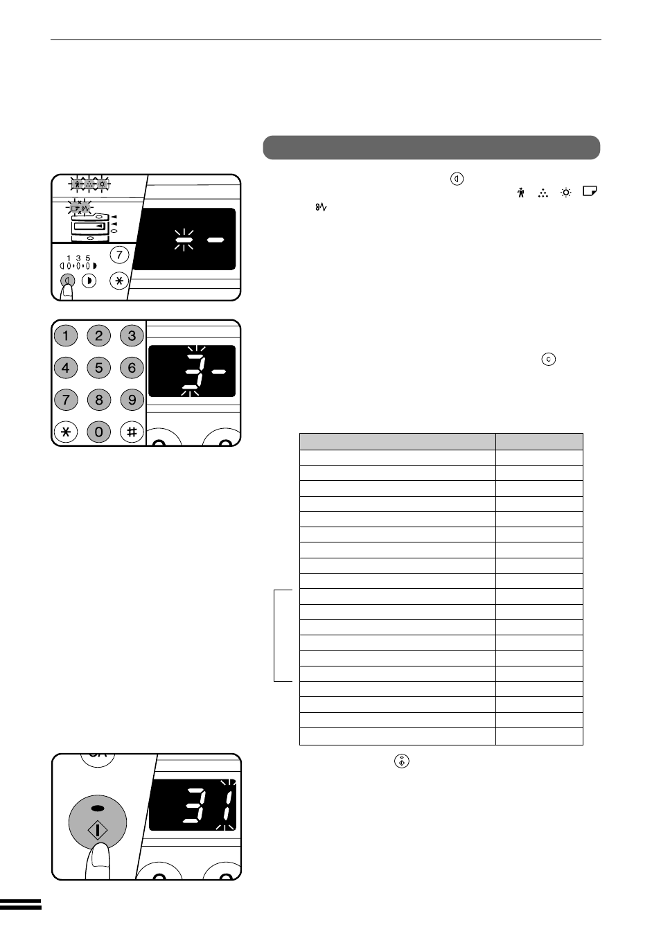 Setting the user programs, User programs | Sharp AR-163 User Manual | Page 38 / 80