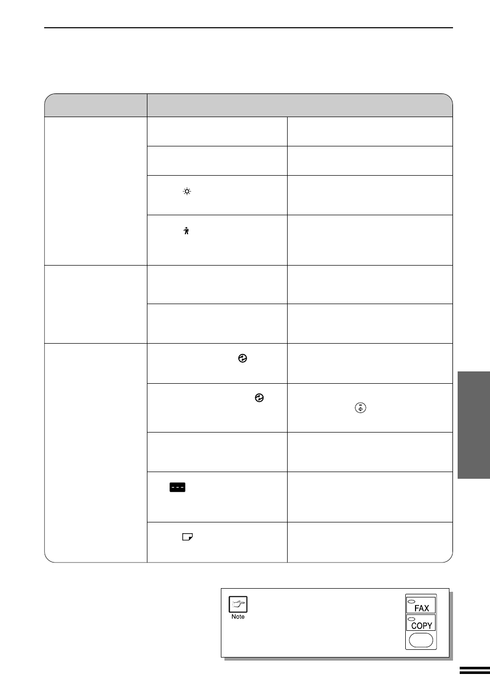 Copier trouble | Sharp AR-163 User Manual | Page 49 / 80