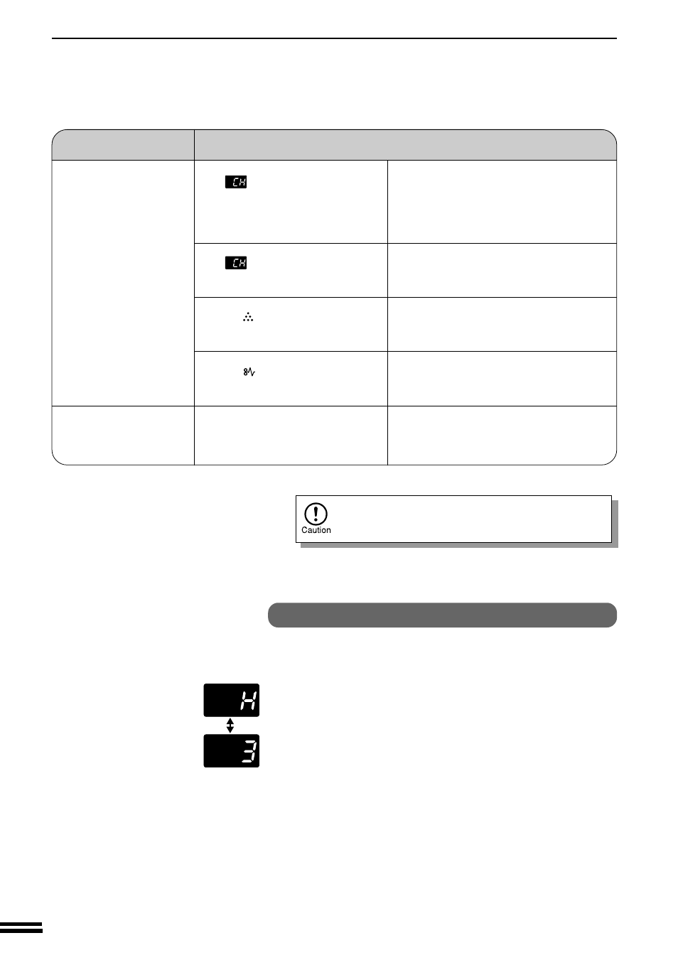 Self-diagnostic function, Copier trouble | Sharp AR-163 User Manual | Page 50 / 80