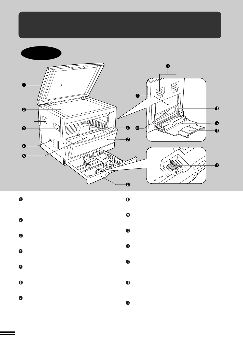 Part names and functions | Sharp AR-163 User Manual | Page 6 / 80