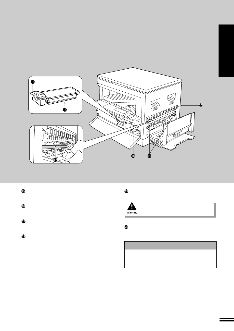 Part names and functions | Sharp AR-163 User Manual | Page 7 / 80