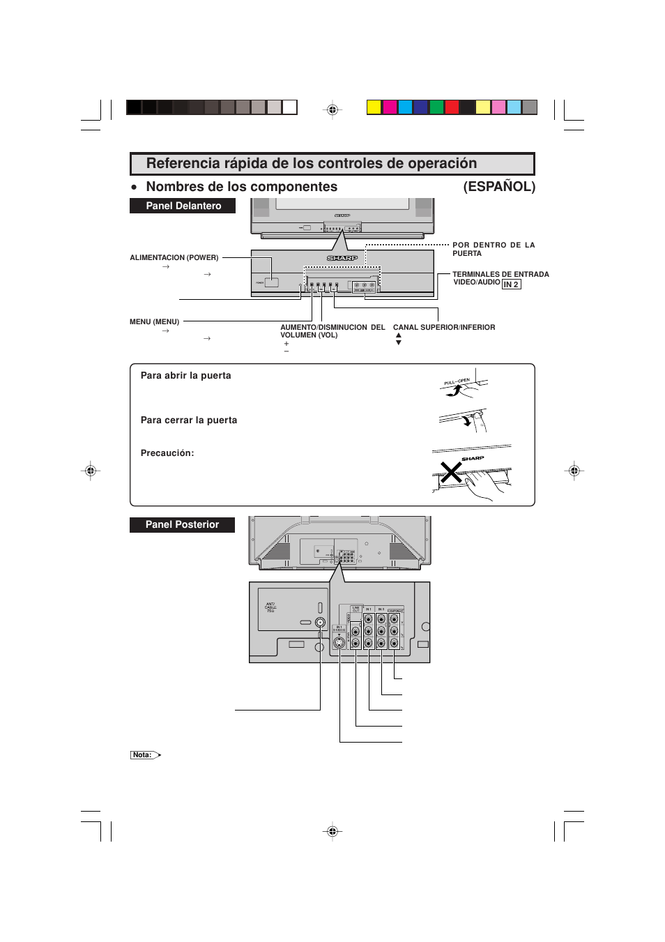 Referencia rápida de los controles de operación, Nombres de los componentes (español) | Sharp 27F543 User Manual | Page 50 / 59