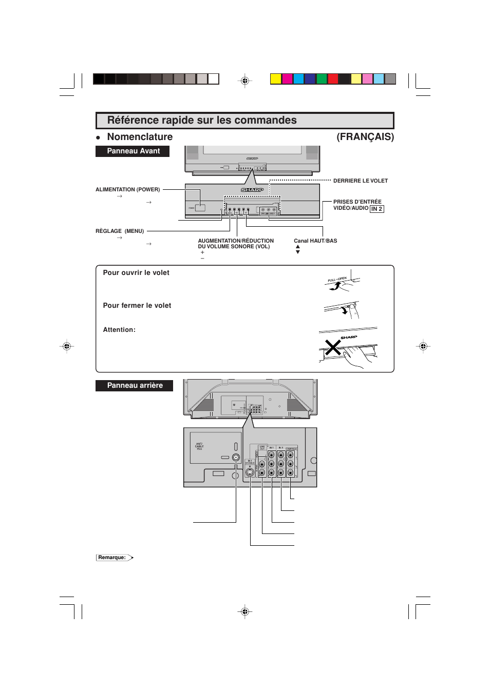 Référence rapide sur les commandes, Nomenclature (français) | Sharp 27F543 User Manual | Page 56 / 59