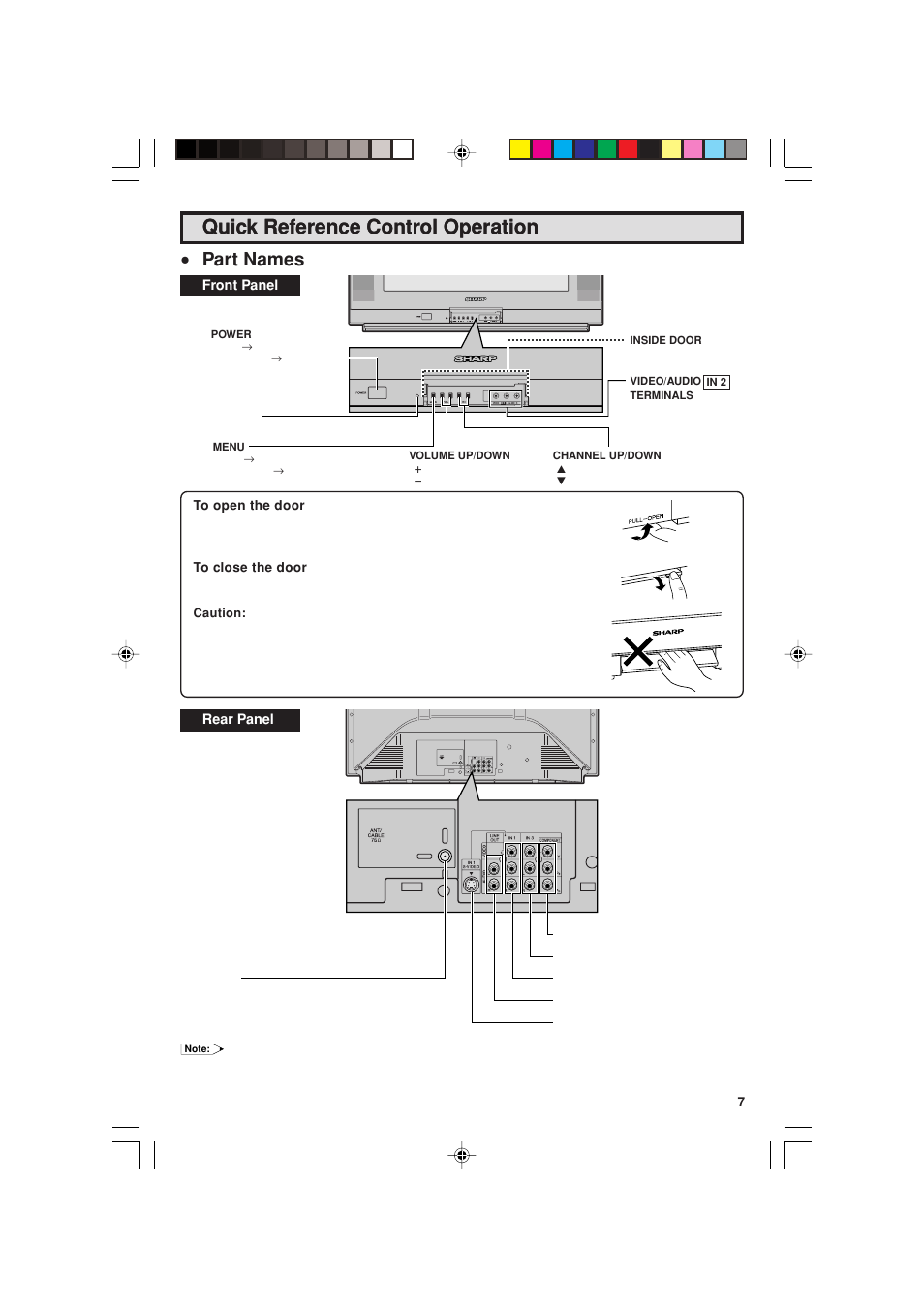 Quick reference control operation, Part names | Sharp 27F543 User Manual | Page 7 / 59