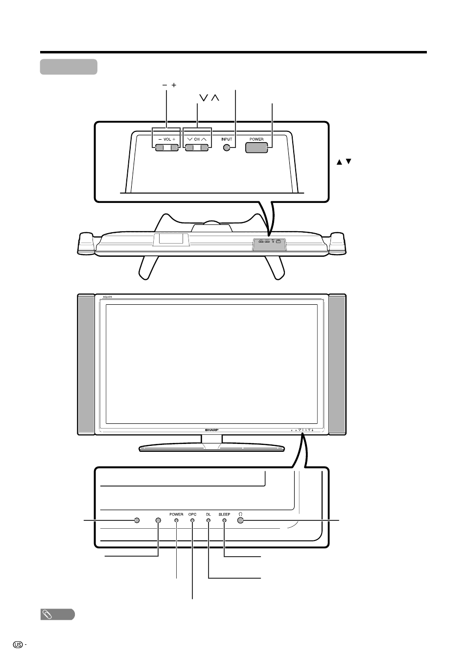 Part names, Tv (front) | Sharp Aquos LC 45GD5U User Manual | Page 14 / 89