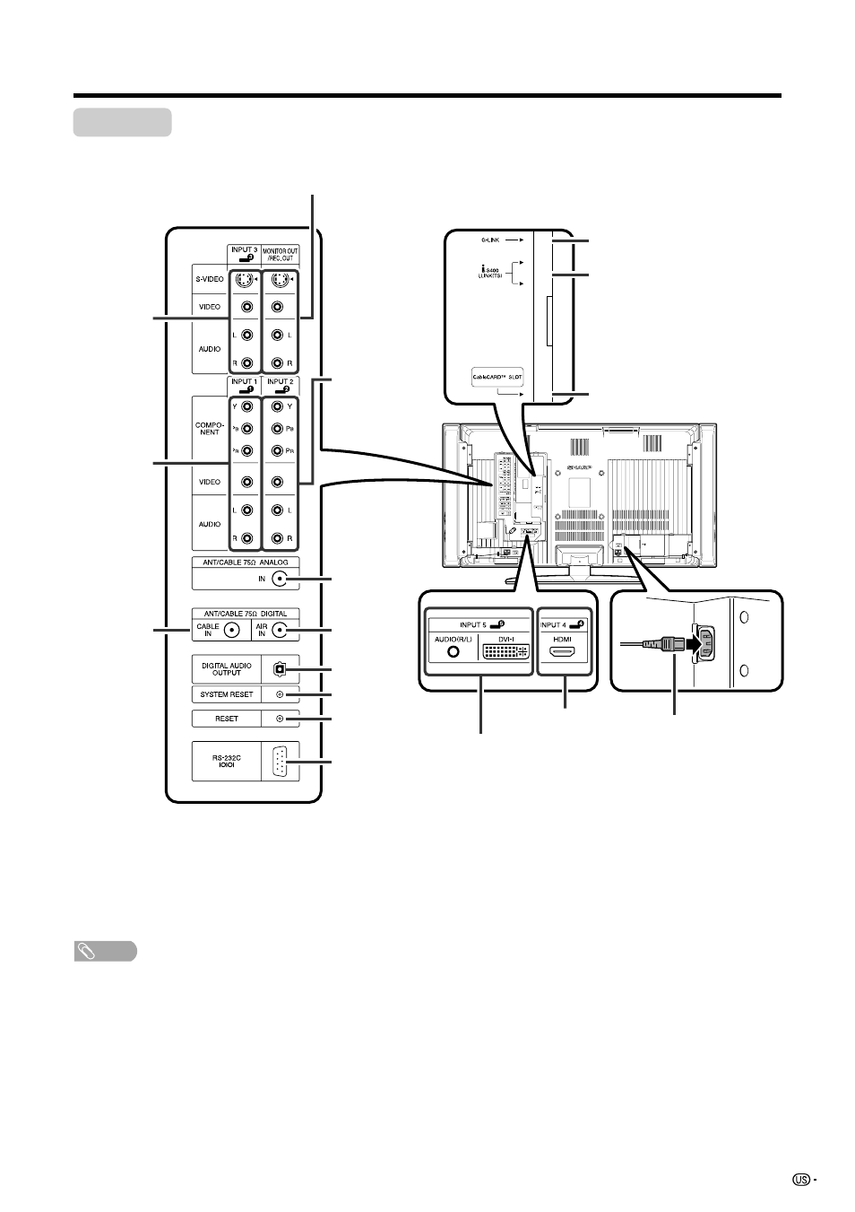 Tv (rear) | Sharp Aquos LC 45GD5U User Manual | Page 15 / 89