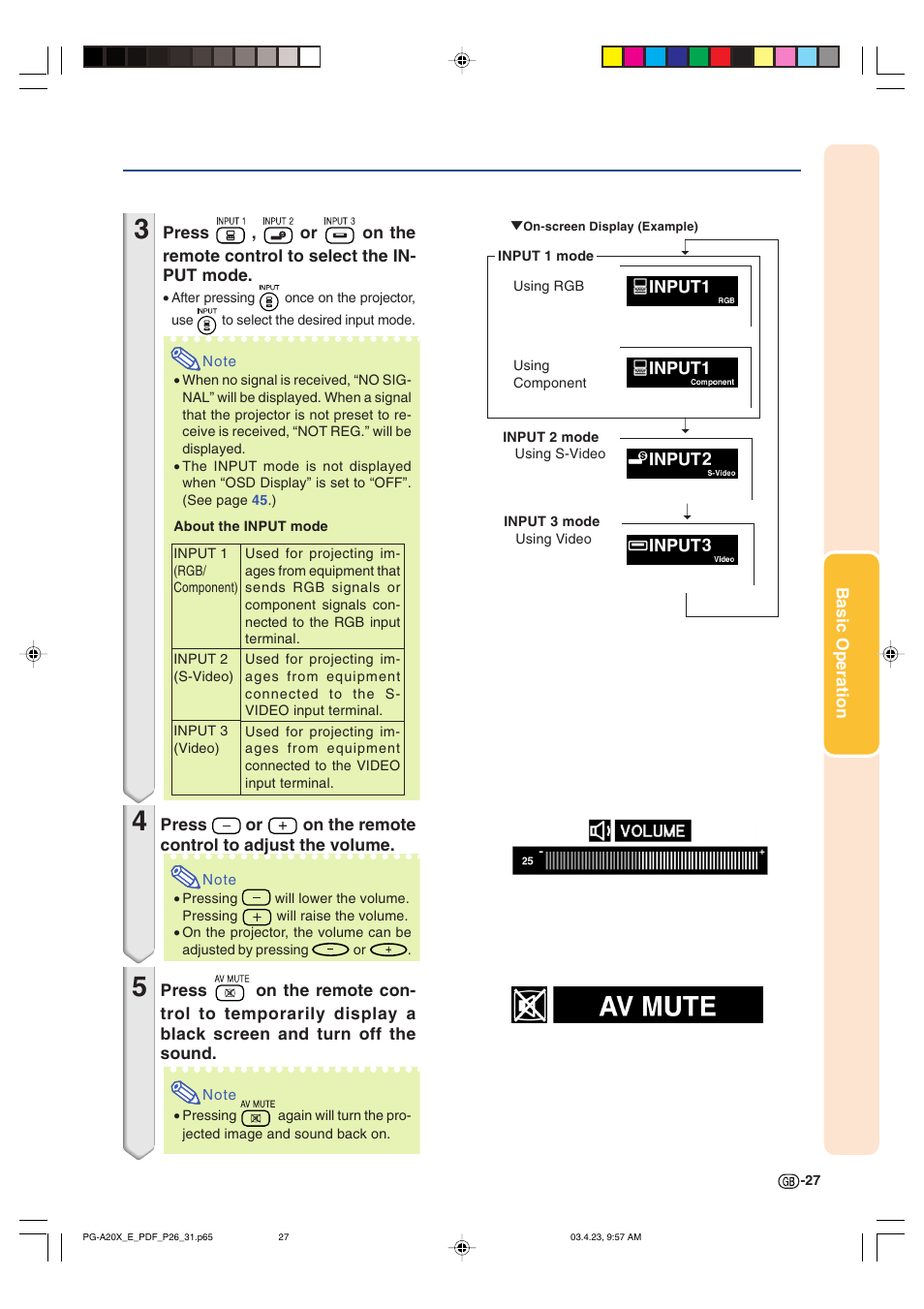 Sharp PG-A20X User Manual | Page 31 / 74