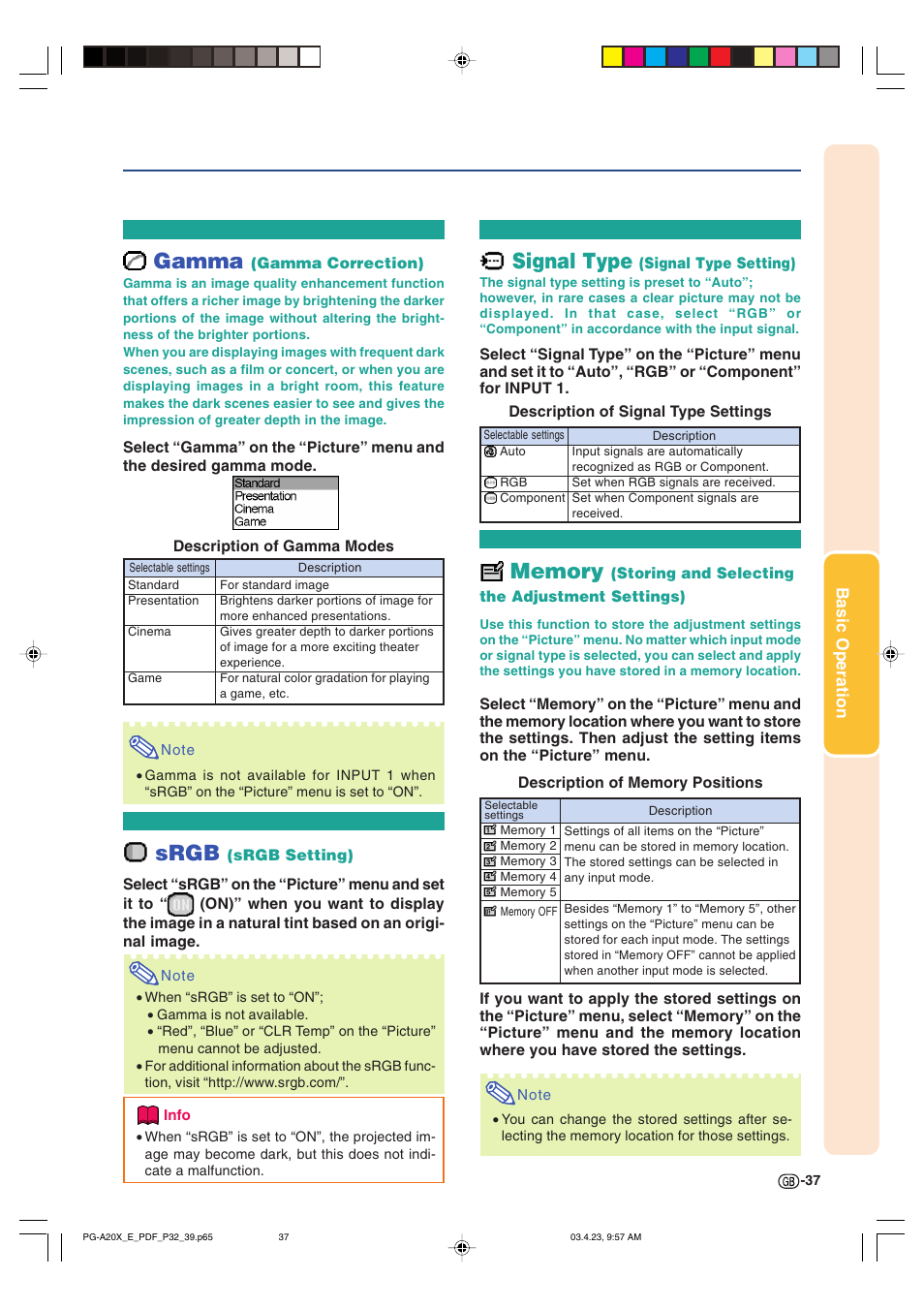 Gamma, Srgb, Signal type | Sharp PG-A20X User Manual | Page 41 / 74