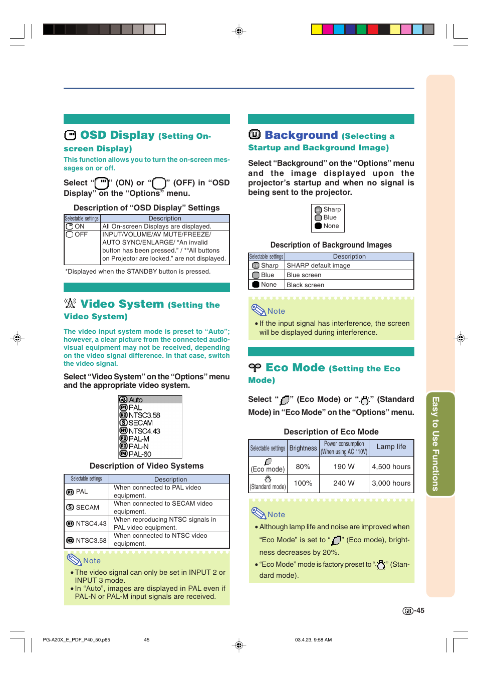 Video system, Background, Eco mode | Osd display | Sharp PG-A20X User Manual | Page 49 / 74