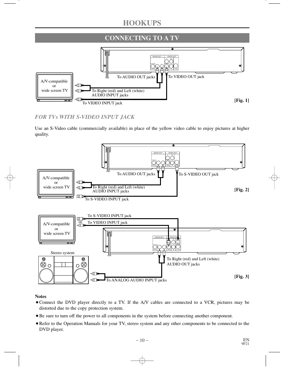 Hookups, Connecting to a tv, For tvs with s-video input jack | Fig. 1] [fig. 2] [fig. 3 | Sharp DV-S1U User Manual | Page 10 / 40