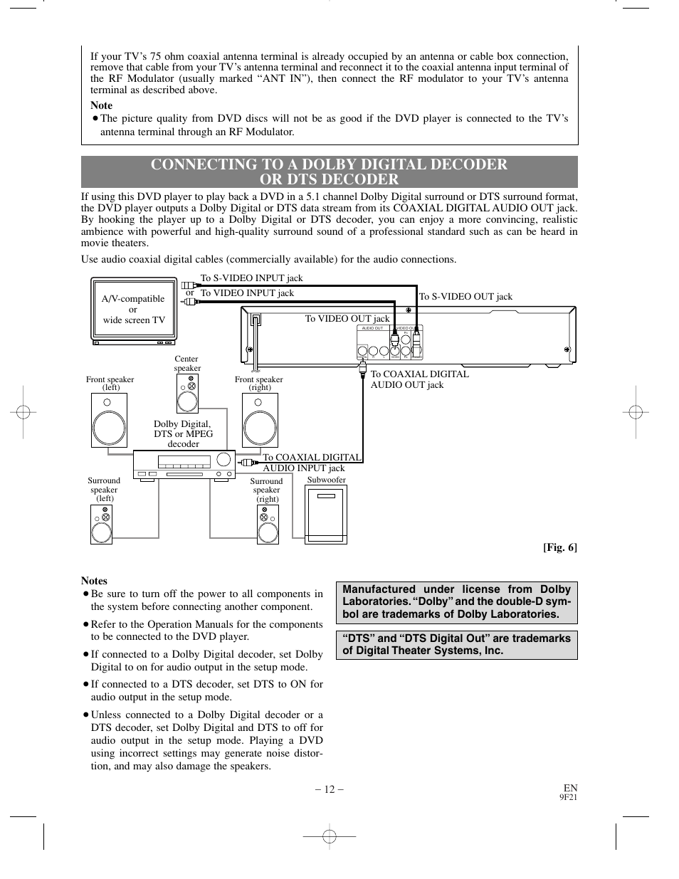 Sharp DV-S1U User Manual | Page 12 / 40