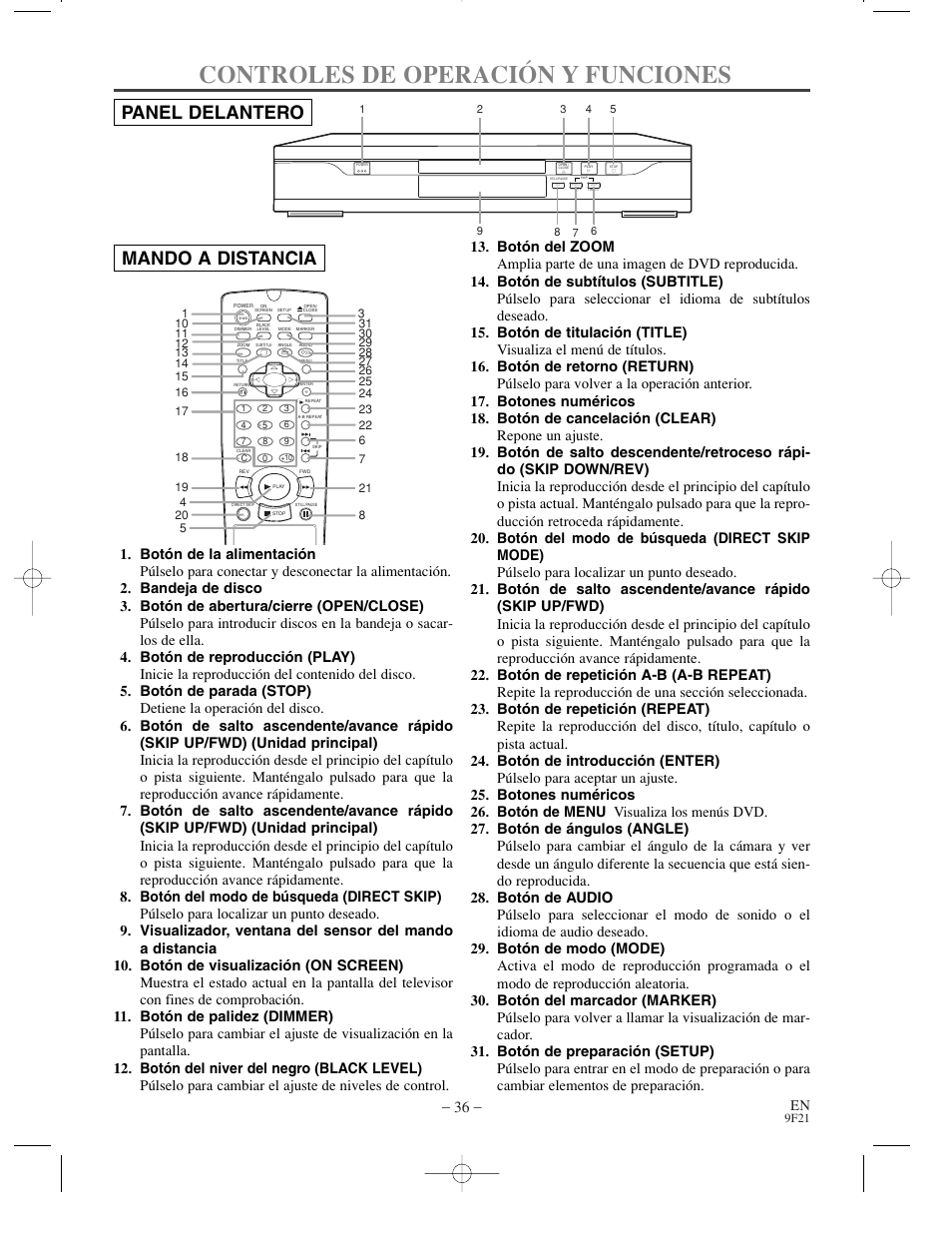 Controles de operación y funciones, Panel delantero mando a distancia | Sharp DV-S1U User Manual | Page 36 / 40