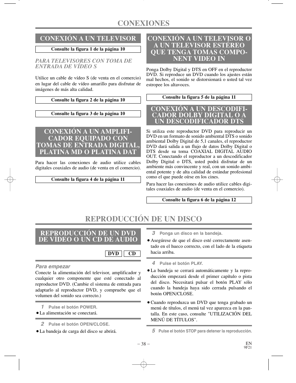 Conexiones, Reproducción de un disco, Reproducción de un dvd de vídeo o un cd de audio | Conexión a un televisor | Sharp DV-S1U User Manual | Page 38 / 40