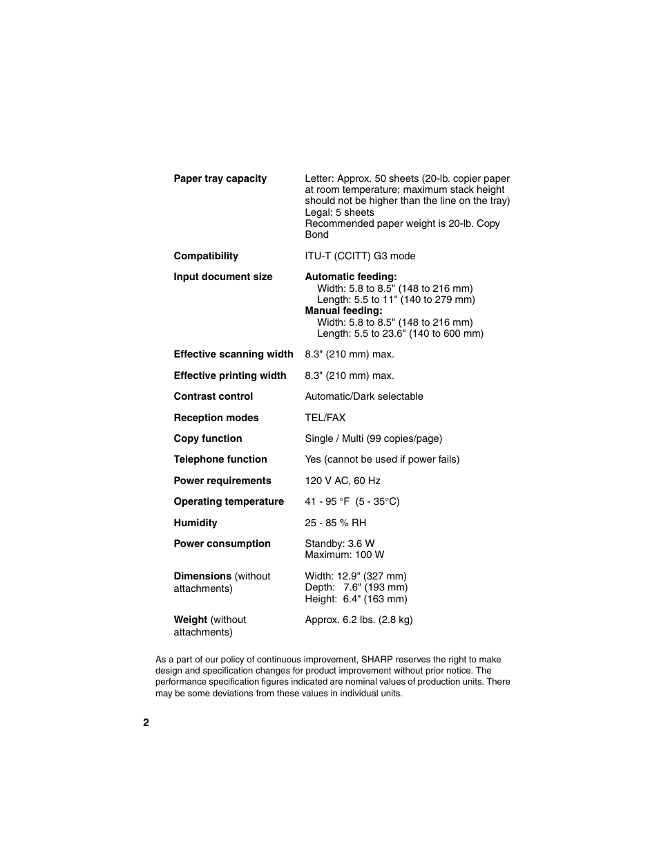 Sharp UX-P115 User Manual | Page 4 / 84