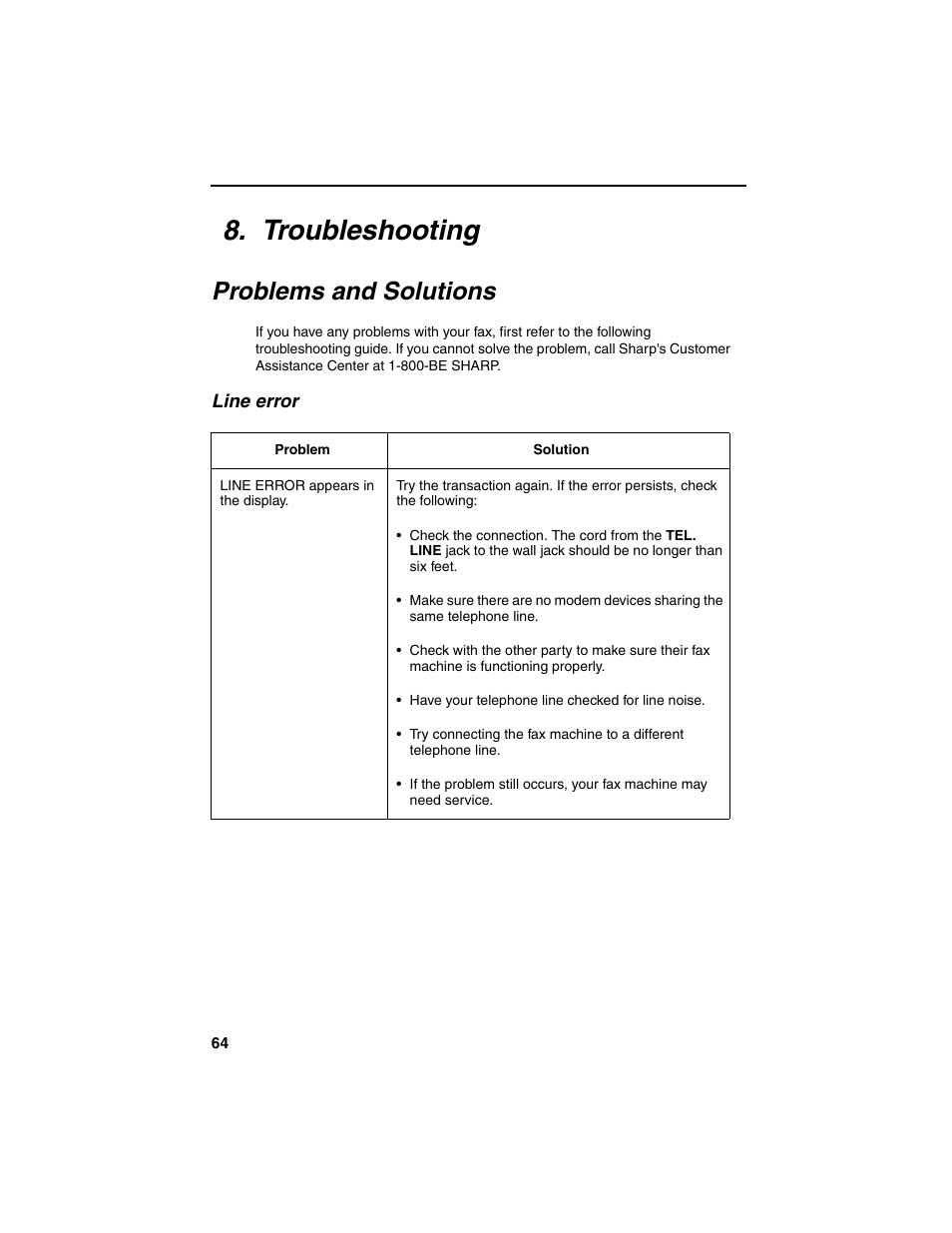 Troubleshooting, Problems and solutions | Sharp UX-P115 User Manual | Page 66 / 84