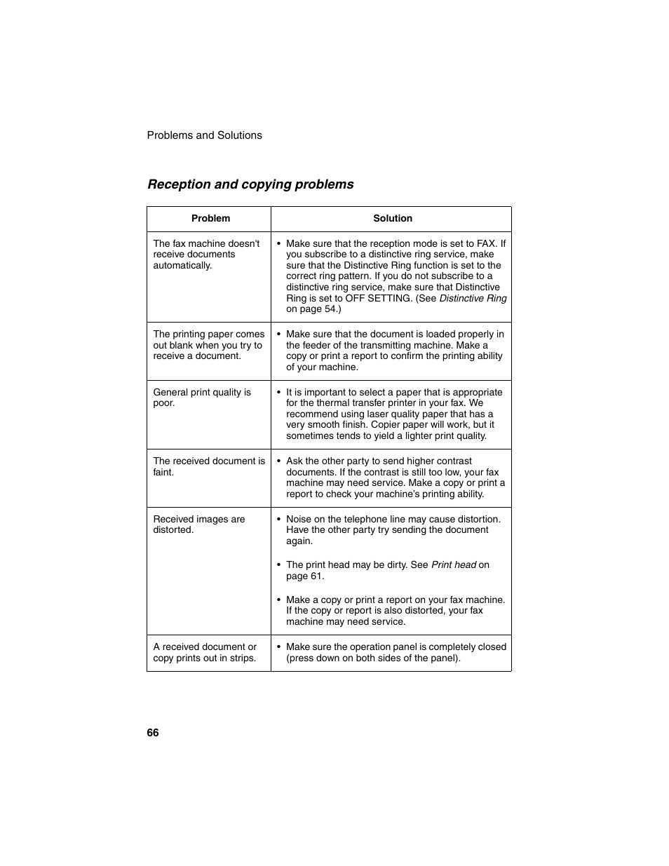 Reception and copying problems | Sharp UX-P115 User Manual | Page 68 / 84