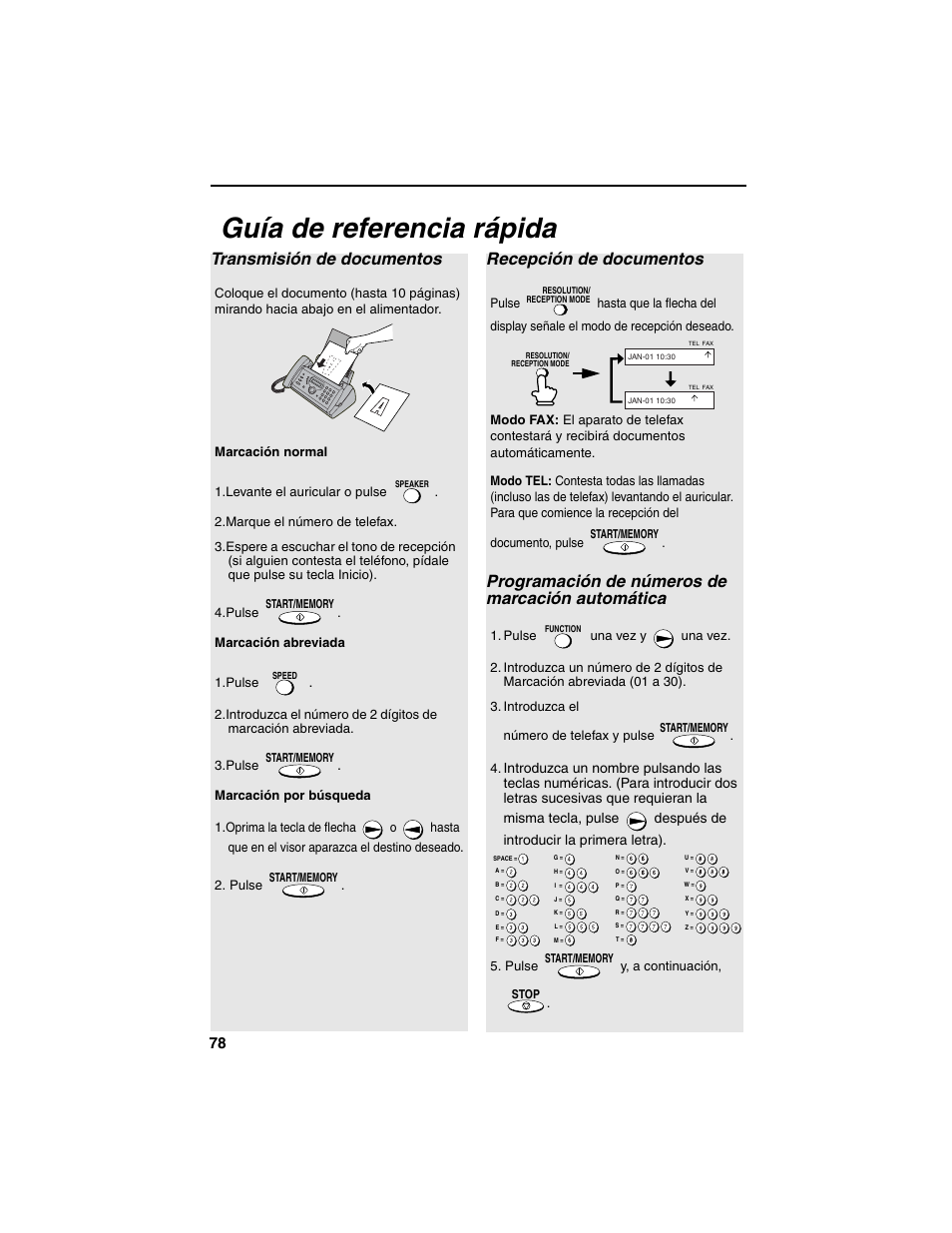 Guía de referencia rápida, Transmisión de documentos, Recepción de documentos | Programación de números de marcación automática | Sharp UX-P115 User Manual | Page 80 / 84