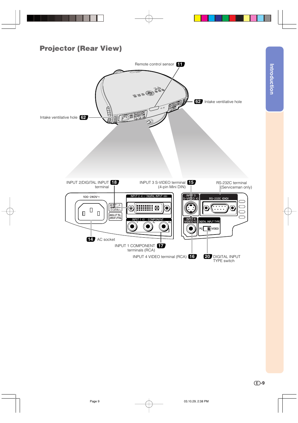 Projector (rear view) | Sharp DT-300 User Manual | Page 10 / 72