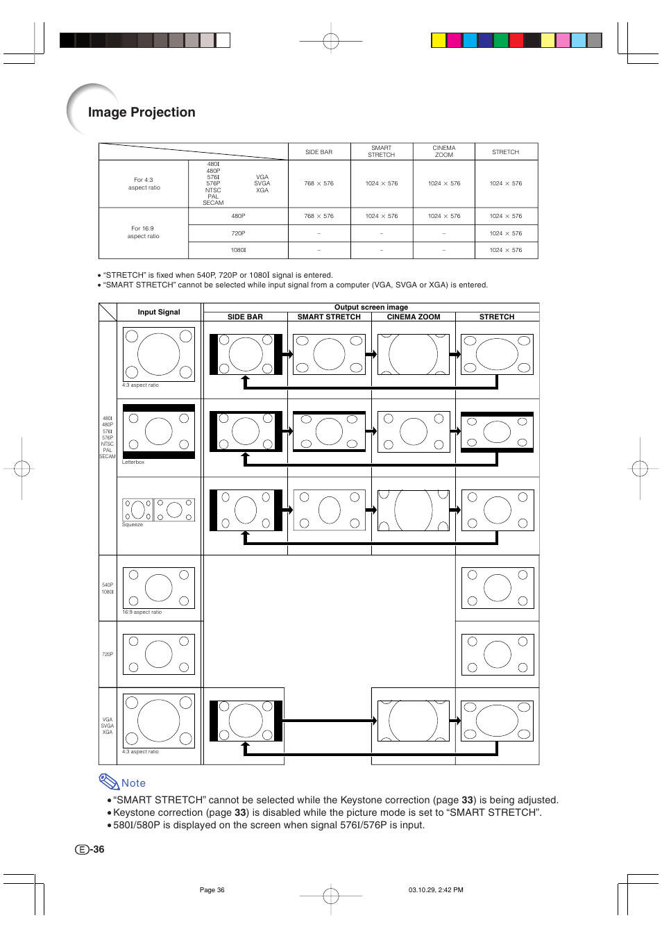 Image projection | Sharp DT-300 User Manual | Page 37 / 72