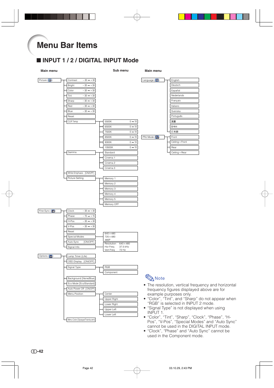 Menu bar items, Input 1 / 2 / digital input mode | Sharp DT-300 User Manual | Page 43 / 72