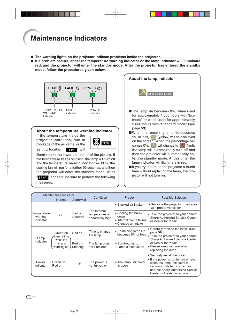 Maintenance indicators | Sharp DT-300 User Manual | Page 59 / 72
