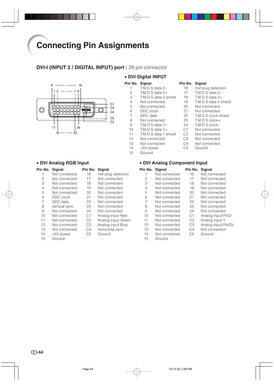 Connecting pin assignments, Dvi digital input, Dvi analog rgb input | Dvi analog component input | Sharp DT-300 User Manual | Page 65 / 72