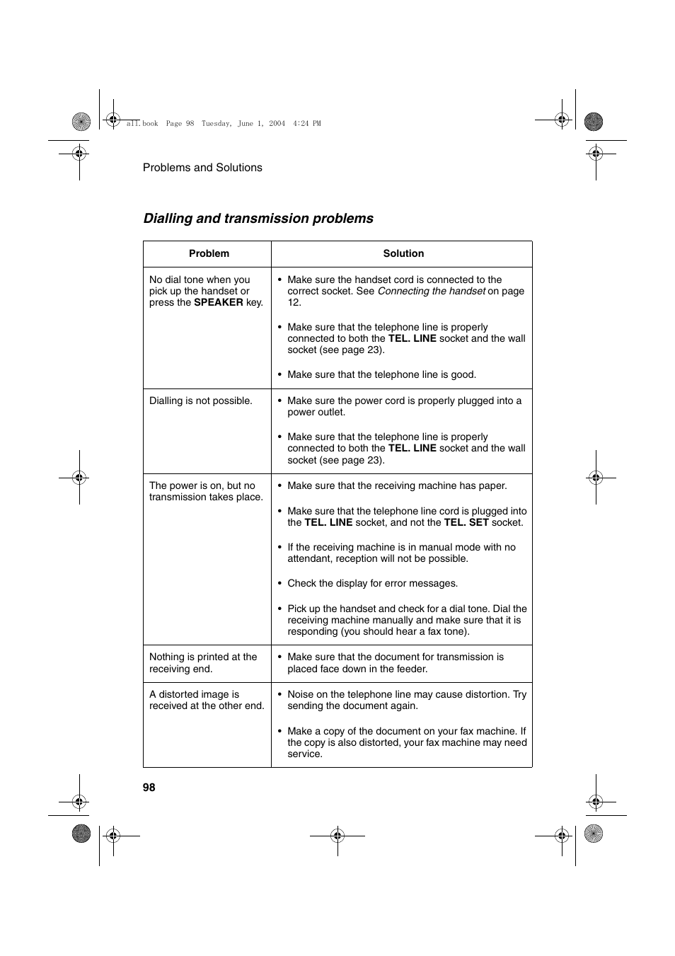 Dialling and transmission problems | Sharp UX-B30 User Manual | Page 102 / 115