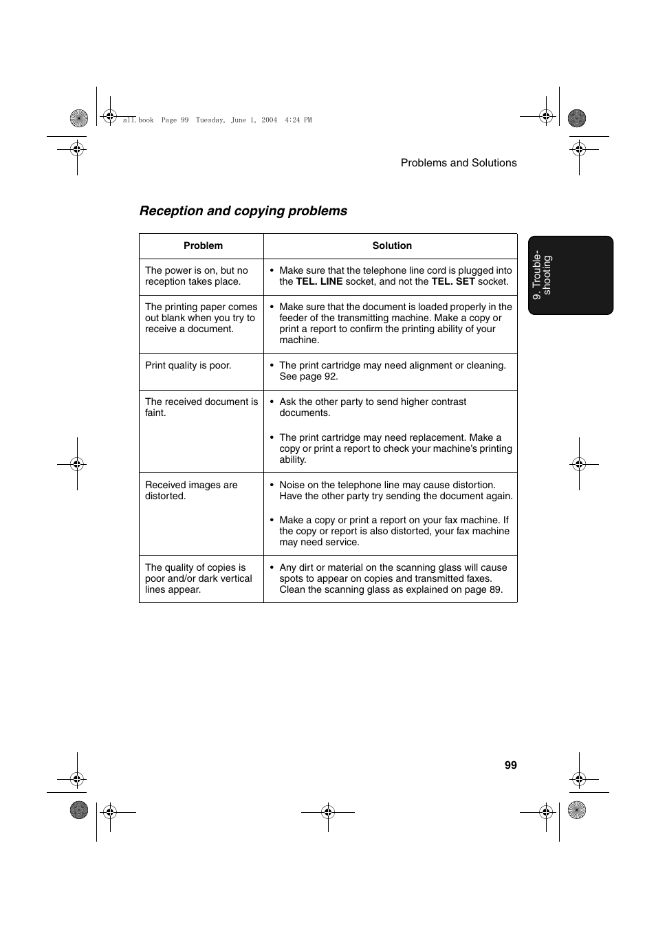 Reception and copying problems | Sharp UX-B30 User Manual | Page 103 / 115