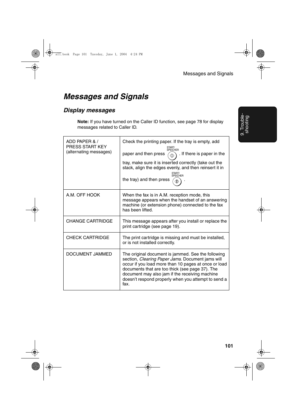 Messages and signals, Display messages | Sharp UX-B30 User Manual | Page 105 / 115