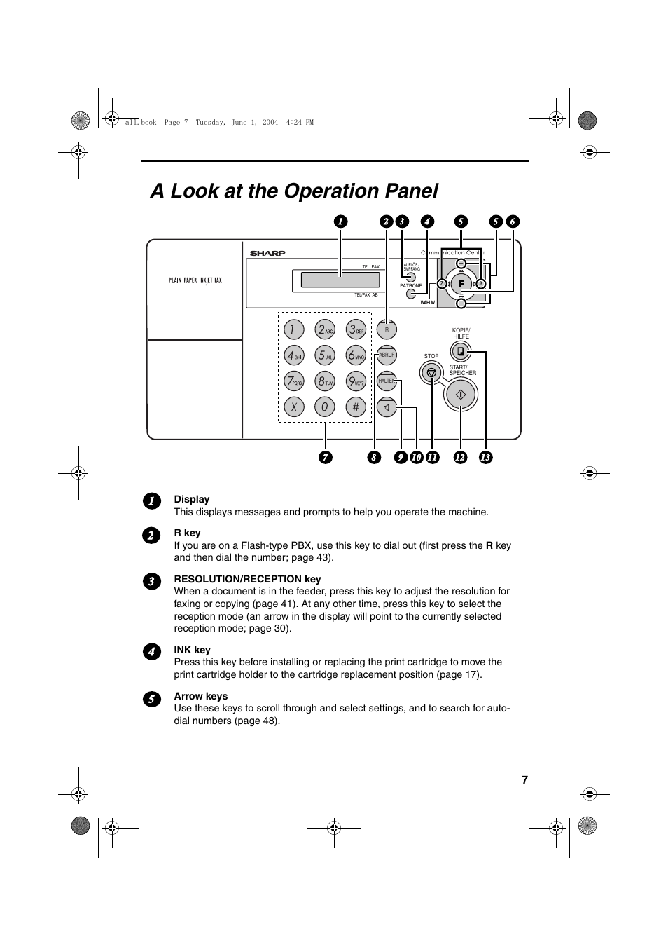 A look at the operation panel | Sharp UX-B30 User Manual | Page 11 / 115