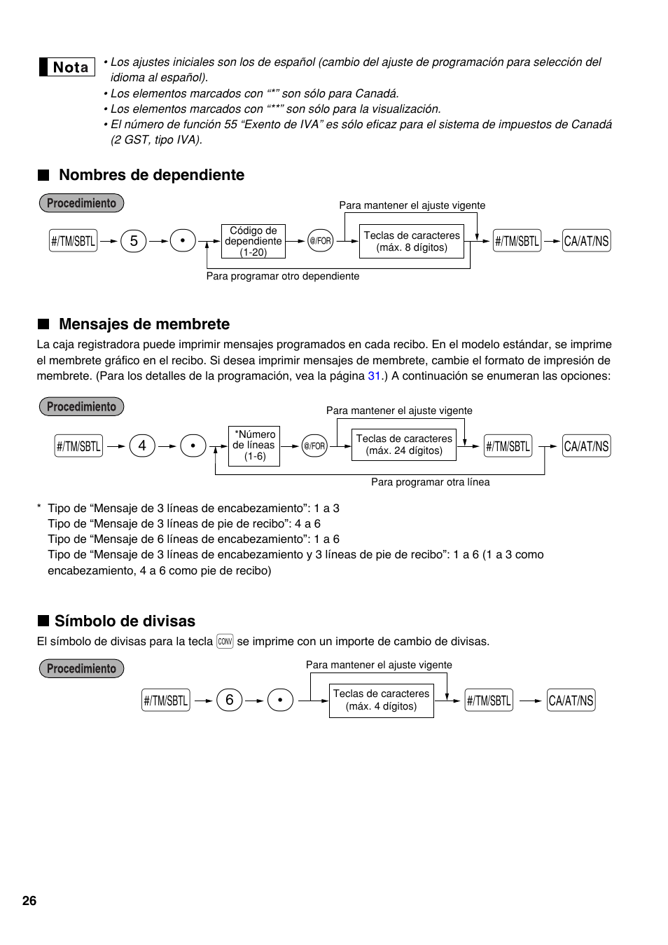 Nombres de dependiente, Mensajes de membrete, Símbolo de divisas | Sp 6, Sp 5 s, Sp 4 | Sharp Electronic Cash Register XE-A403 User Manual | Page 100 / 116