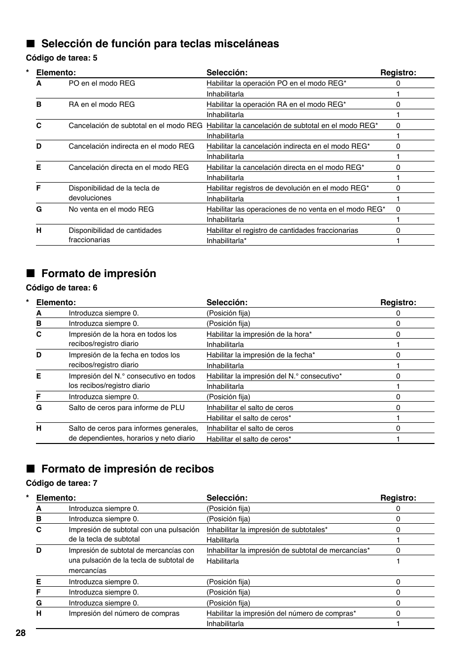 Selección de función para teclas misceláneas, Formato de impresión, Formato de impresión de recibos | Sharp Electronic Cash Register XE-A403 User Manual | Page 102 / 116