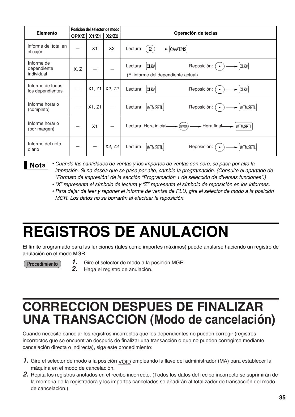 Registros de anulacion, Pl l, Ps s | Sharp Electronic Cash Register XE-A403 User Manual | Page 109 / 116