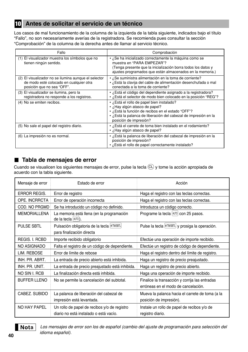 10 antes de solicitar el servicio de un técnico, Tabla de mensajes de error, Antes de solicitar el servicio de un técnico | Sharp Electronic Cash Register XE-A403 User Manual | Page 114 / 116