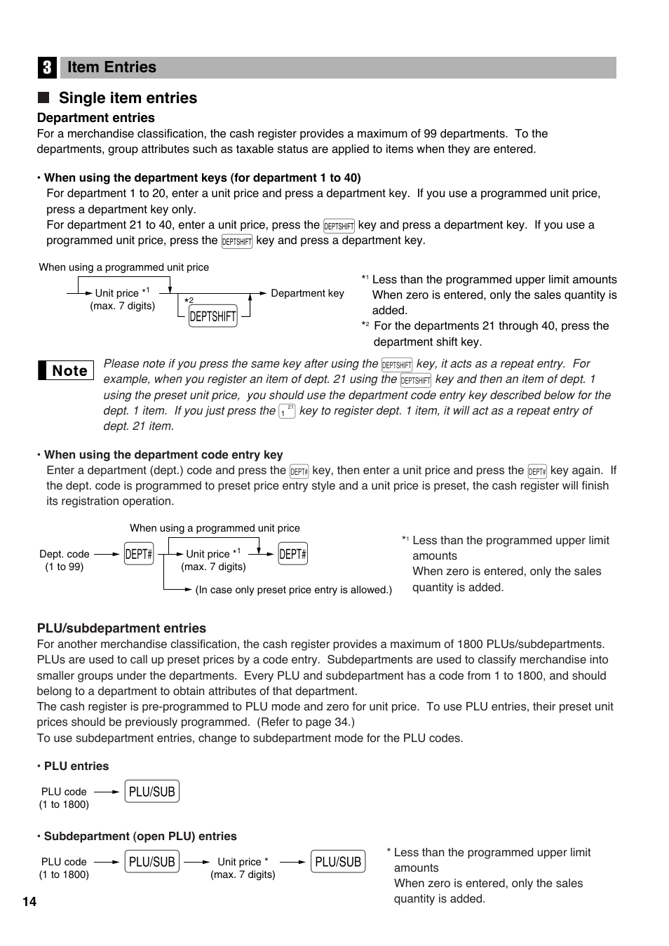 3 item entries, Single item entries, Item entries | Sharp Electronic Cash Register XE-A403 User Manual | Page 16 / 116