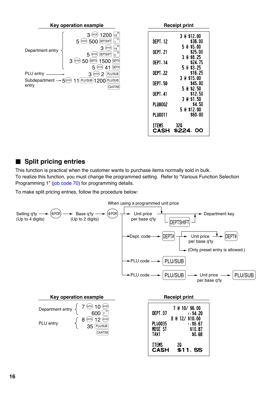 Split pricing entries | Sharp Electronic Cash Register XE-A403 User Manual | Page 18 / 116