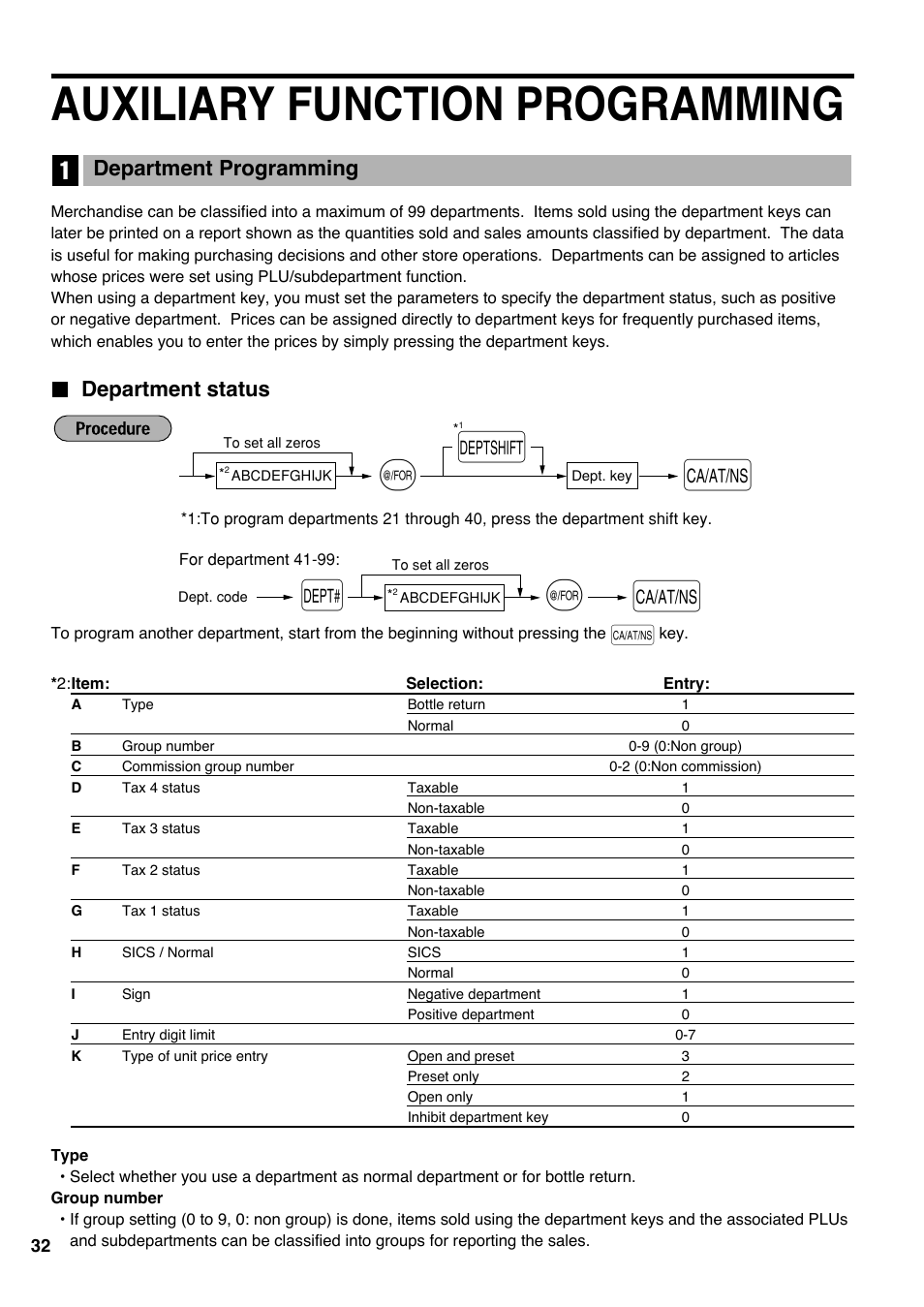 Auxiliary function programming, 1 department programming, Department status | Department programming | Sharp Electronic Cash Register XE-A403 User Manual | Page 34 / 116